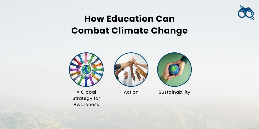How Education Can Combat Climate Change: A Global Strategy for Awareness, Action, and Sustainability