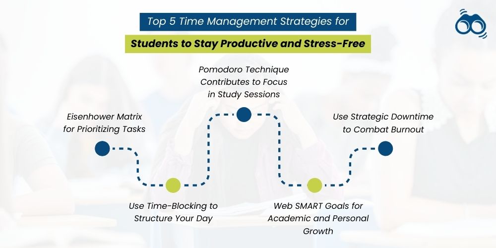Why You're Always Out of Time (And How to Fix It)