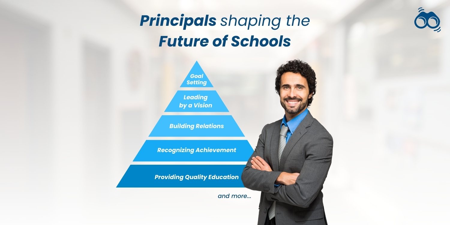 Leading with Impact: How Principals Shape Student Well-Being